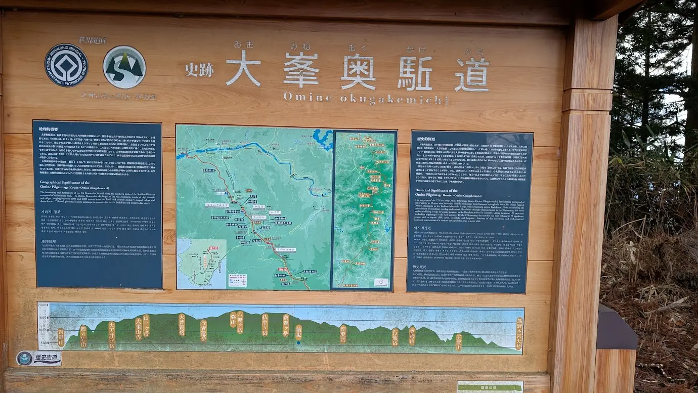 金峯神社境内に設置された、世界遺産「史跡 大峯奥駈道(おおみねおくがけみち)」の全体図、高低差、歴史的背景が詳細に記された木製の案内看板