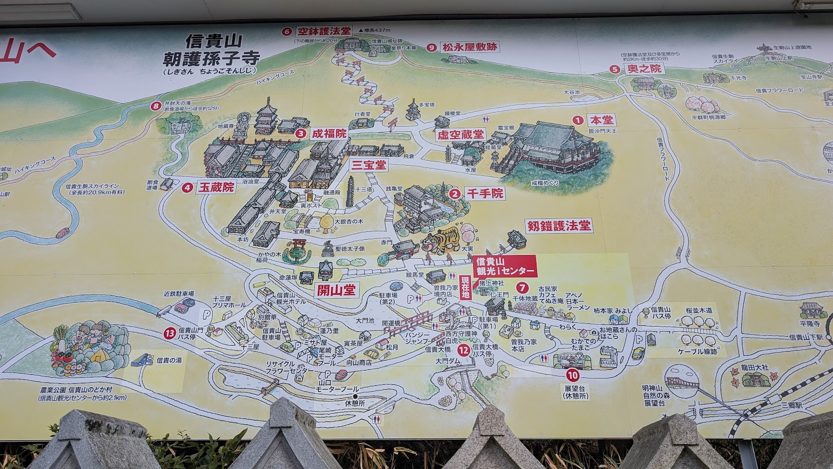 信貴山朝護孫子寺の境内案内板。本堂、空鉢護法堂、各宿坊(千手院・成福院・玉蔵院)の位置関係が示された全体マップ。