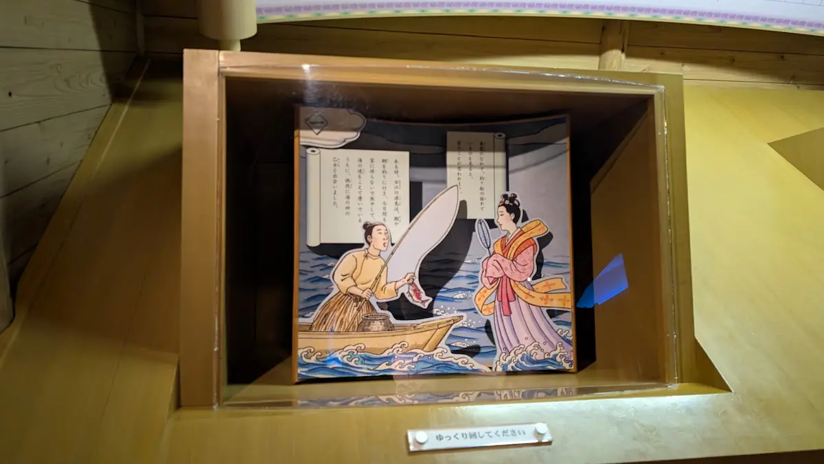 万葉文化館の体験型展示。木製の回転式什器の中に、海の上で釣竿を持つ男性と、波打ち際に立つ美しい女性が描かれたイラストパネルが収められている。
