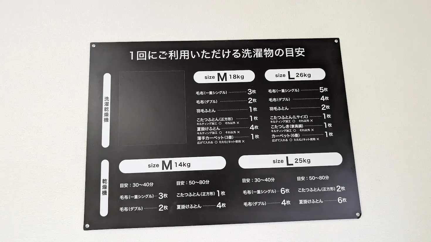コインランドリー店内に掲示された、洗濯乾燥機と乾燥機のサイズごとの洗濯物容量目安表