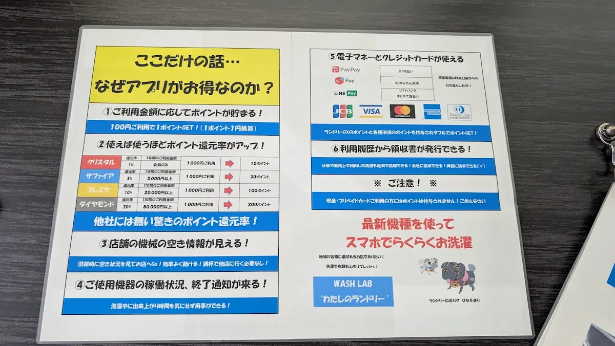WASH LAB わたしのランドリー店舗内に掲示されている、専用アプリ利用の特典や決済方法を説明する案内ポスター